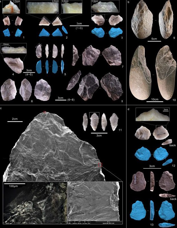Dodatkowa wizualizacja: Starożytne innowacje, które zmieniają historię ludzkości